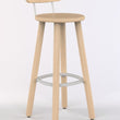 OKIDOKI TOO STOOLS