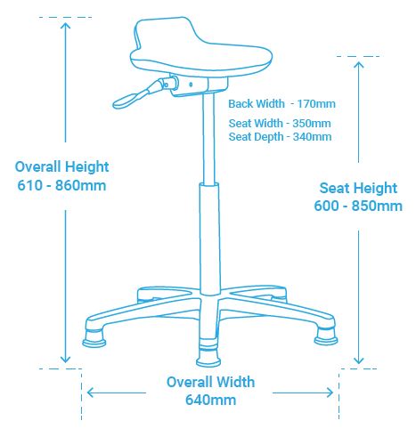 LAB 200 STOOL